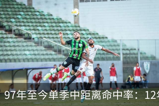 97年至今单季中距离命中率：12年贾米森最铁 嘴哥&威少&乔治在列